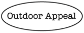 Outdoor Appeal